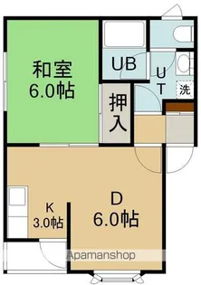 グローリア上野NO2【2階】の間取り